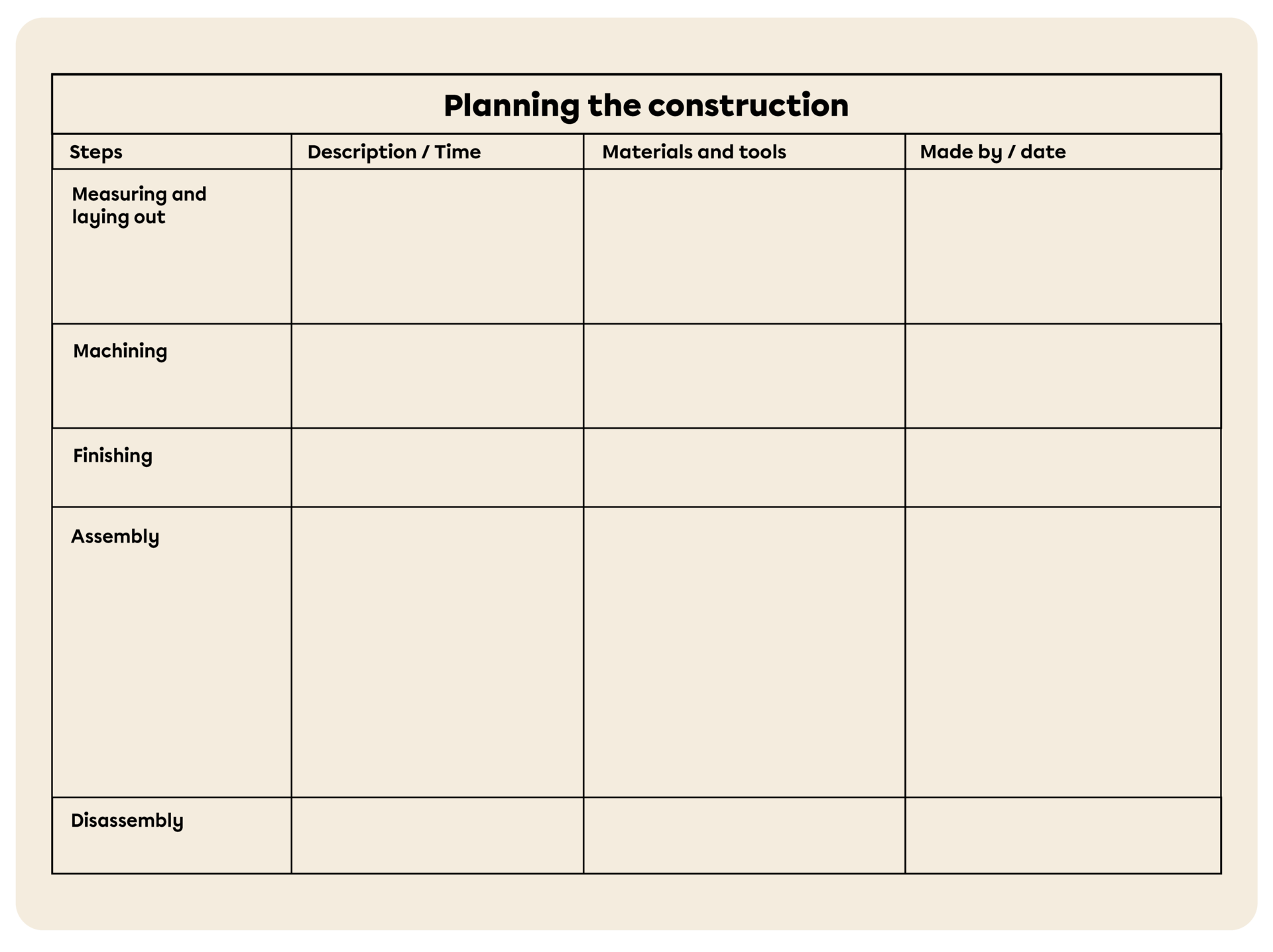 Planning the construction in a technological design process.