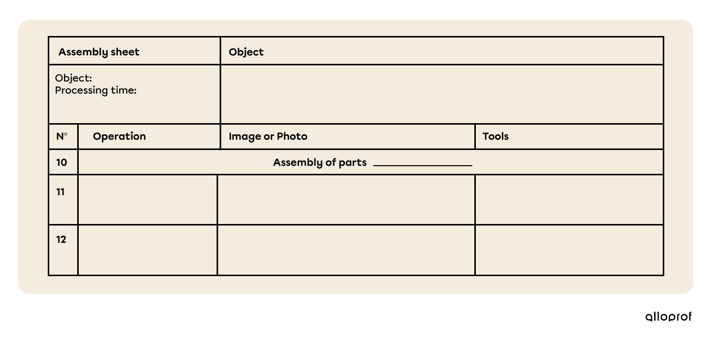 The assembly sheet in a technological design process.