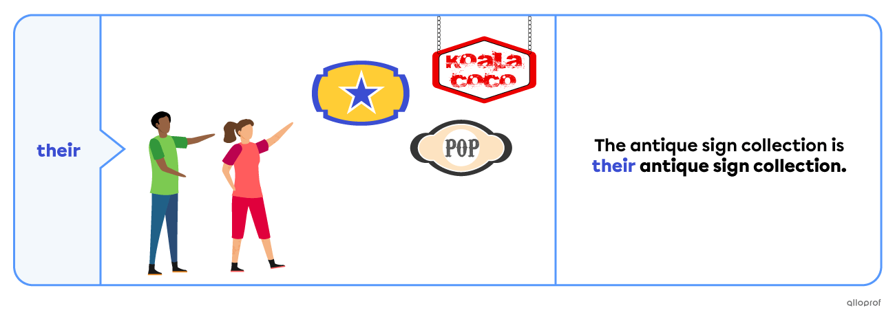 Possessive determiner "their".