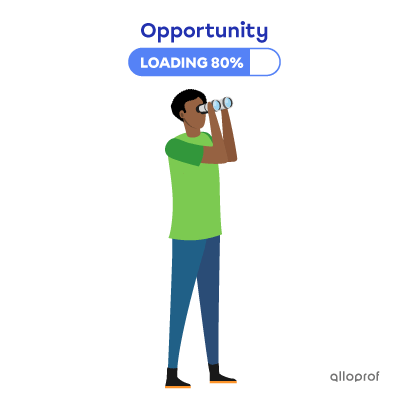 A man searching for opportunities.