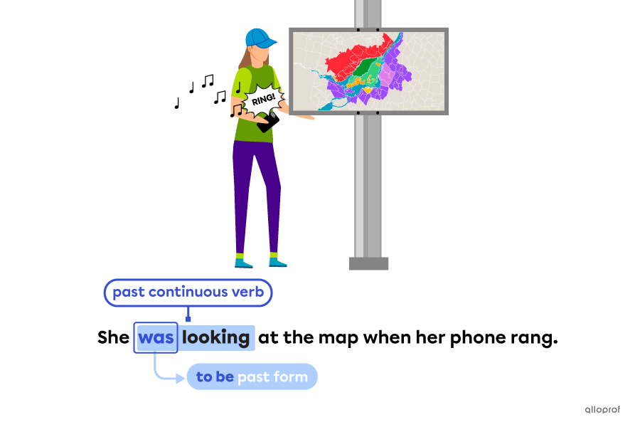 Usage of auxiliary verbs.