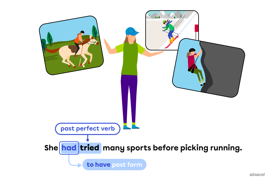 Usage of auxiliary verbs.