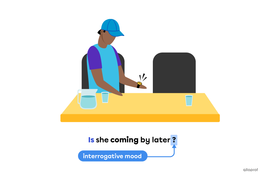 Usage of auxiliary verbs with interrogative mood.