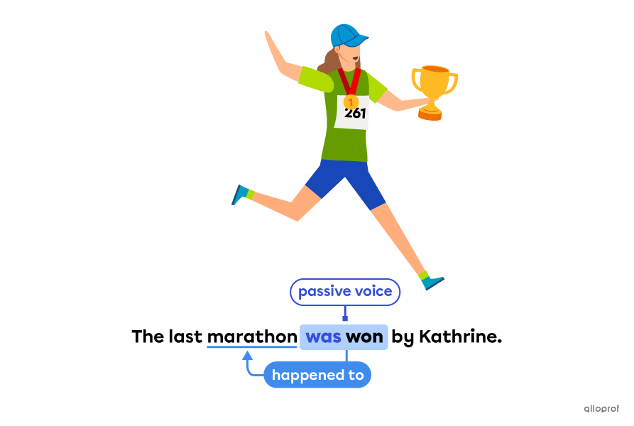 usage of auxiliary verbs with passive voice sentence.