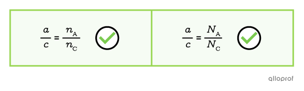 Deux égalités indiquant que le rapport des coefficients stœchiométriques entre deux substances est proportionnel au rapport du nombre de moles ou au rapport du nombre de particules. 