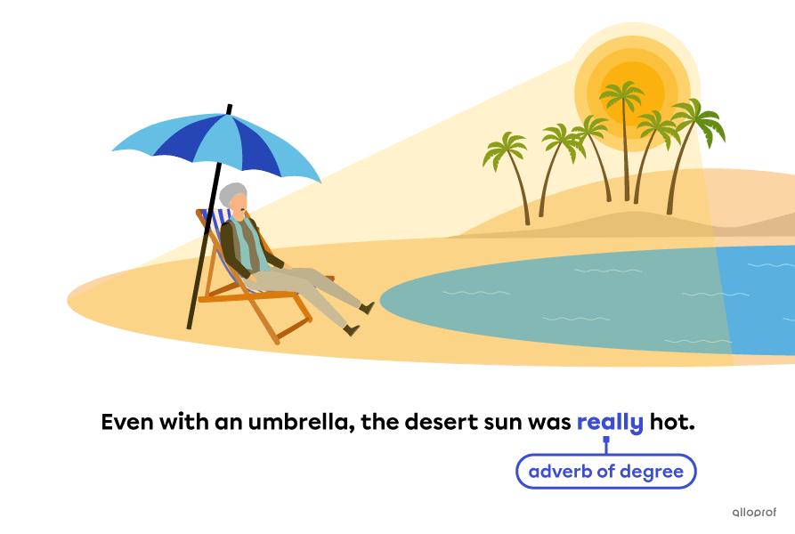 A woman in the desert under an umbrella.