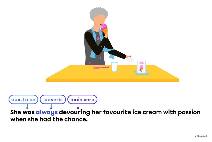  ALT : Woman eating ice cream.