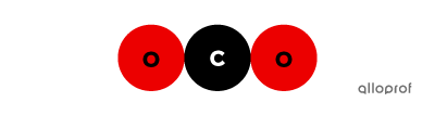Une molécule de dioxyde de carbone.