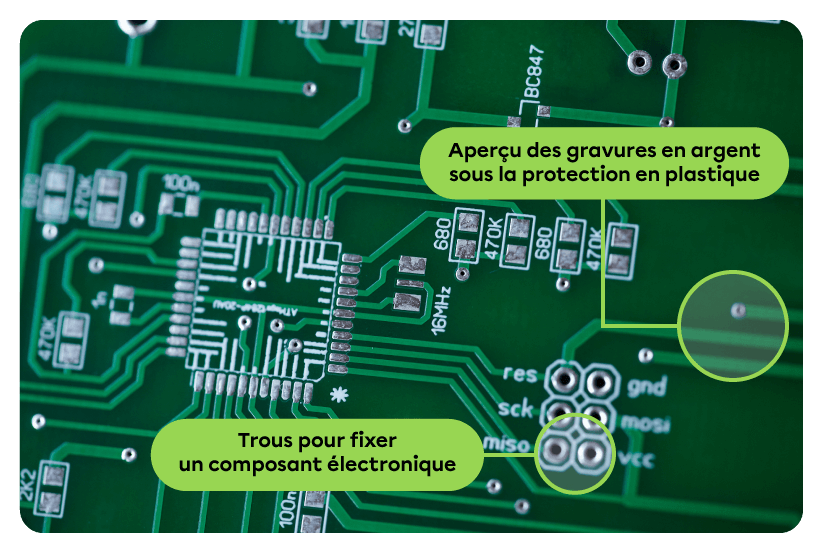 Un circuit imprimé.