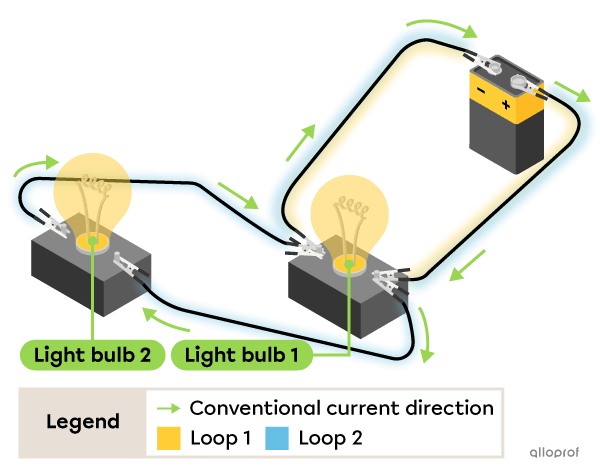 Two light bulbs are connected parallel to each other to form two loops that allow current to pass through.