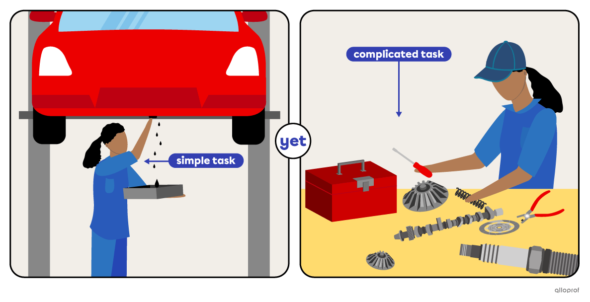 Mechanic doing an oil change and rebuilding a transmission.