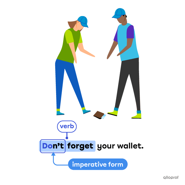 What Is a Verb? | Definition, Types & Examples