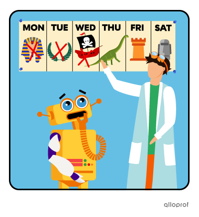 Hubert the inventor is showing his robot assistant the time machine test planning calendar.
