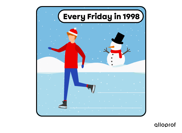 A person used to skate on an outside rink in 1998.
