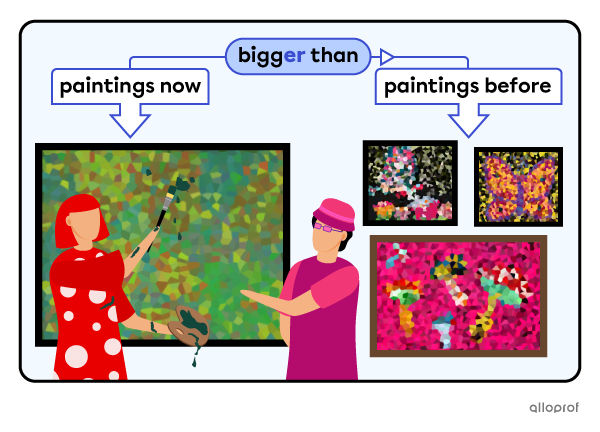 A person comparing older paintings to newer ones.