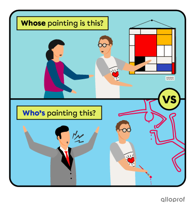 Example for the difference between the contraction of “who” & “is” and the question word “whose”