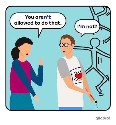 Examples of the use of the contractions “aren’t” and “I’m”.