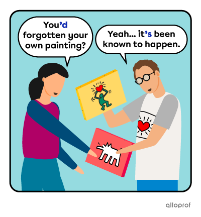 Examples of the use of the contractions “you’d” and “it’s”.