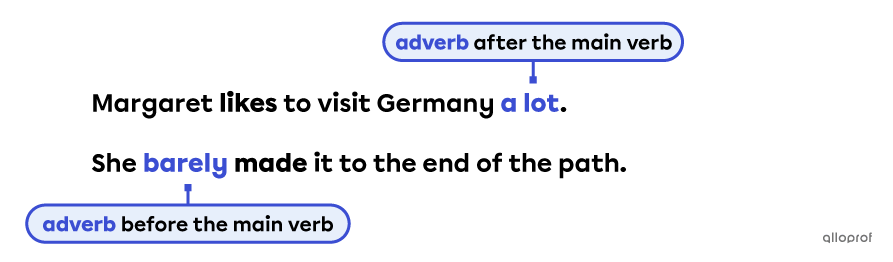 Placement of adverbs of degree.