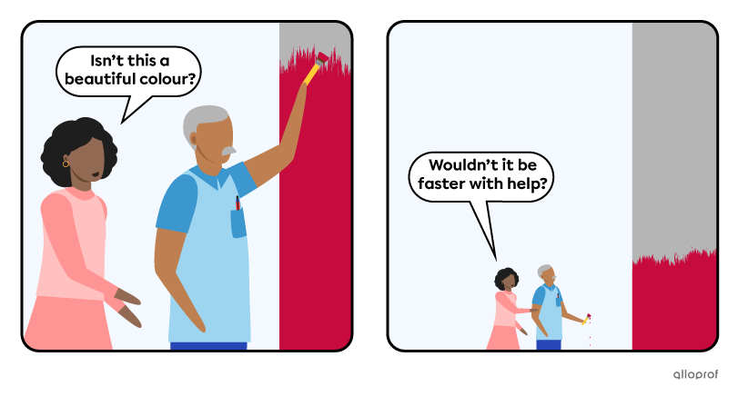 Dialogue in 2 panels