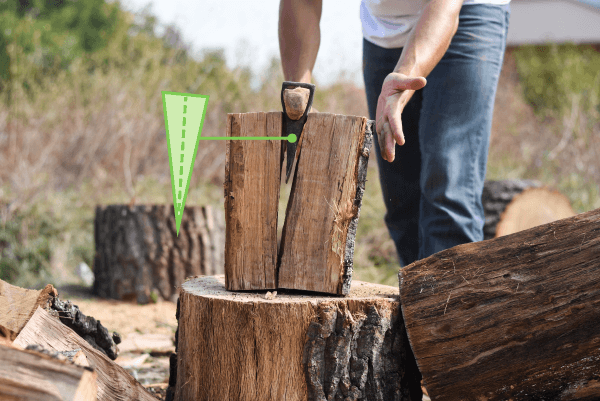An ax that splits wood.