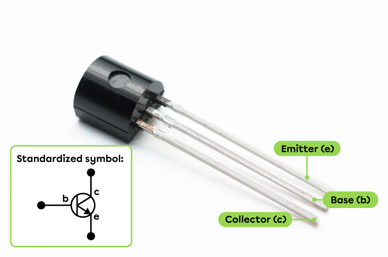 A photo of a transistor and its standardized symbol.