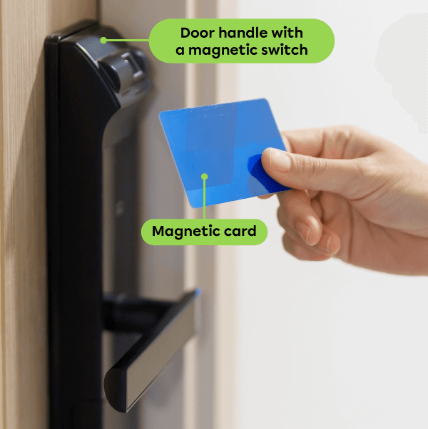 A hotel room door handle and a magnetic card.