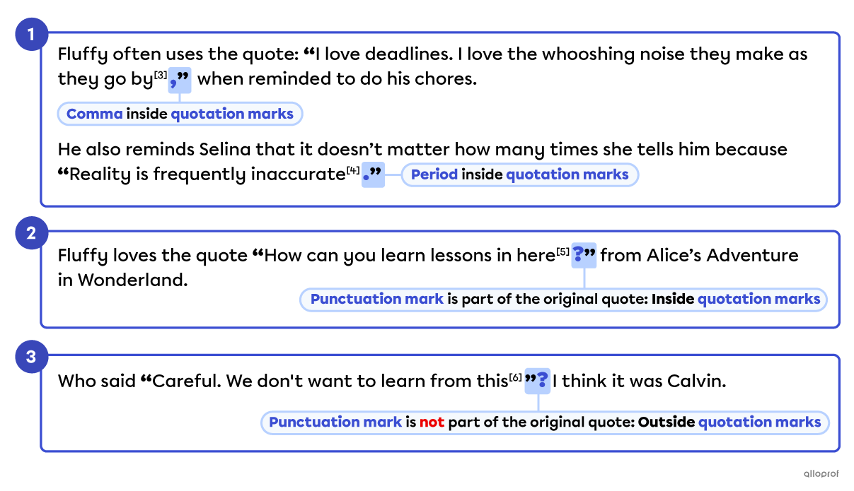 Examples of punctuation inside and outside quotation marks.