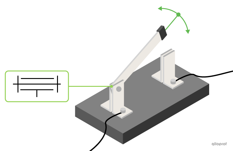 A blade switch.