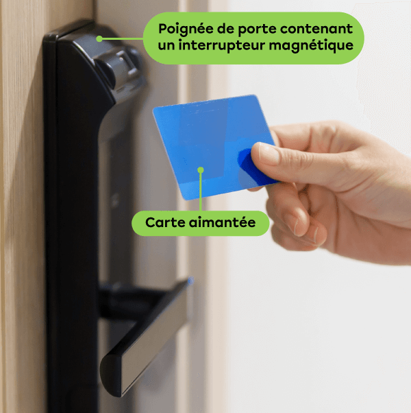 Une poignée de porte de chambre d’hôtel et une carte magnétique.