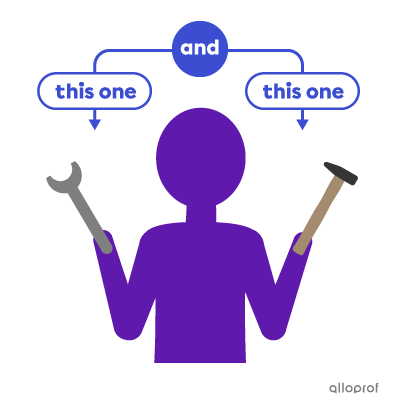 Person holding 2 tools.