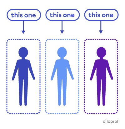 Individual people.