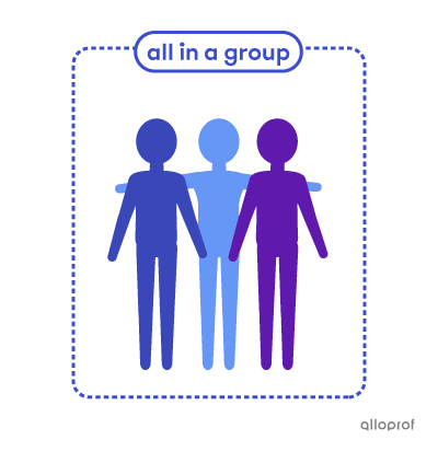 All in a group.