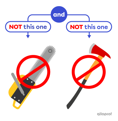 Not this one axe or this one chainsaw.