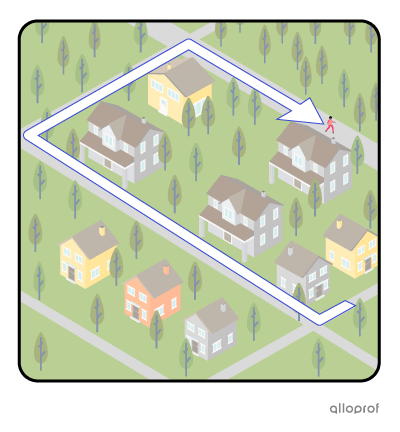 Birdview of a neighborhood.