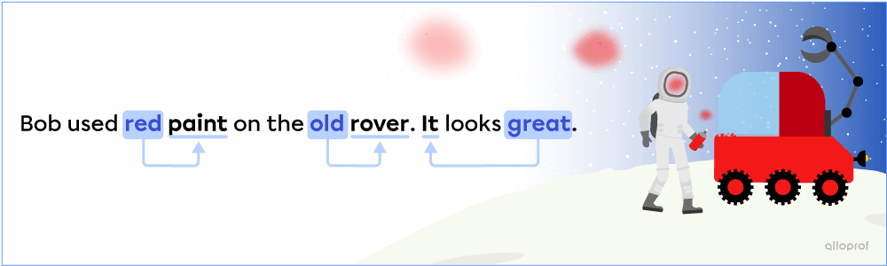 The sentence: “Bob used red paint on the old rover. It looks great.” There is an astronaut holding a paint can next to a lunar vehicle.