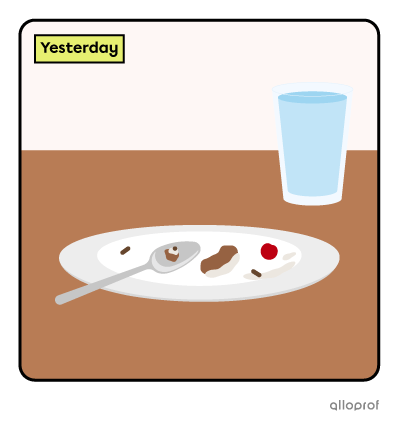 Empty plate with remains of cake.