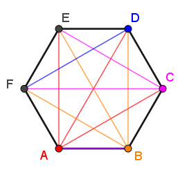 Hexagone