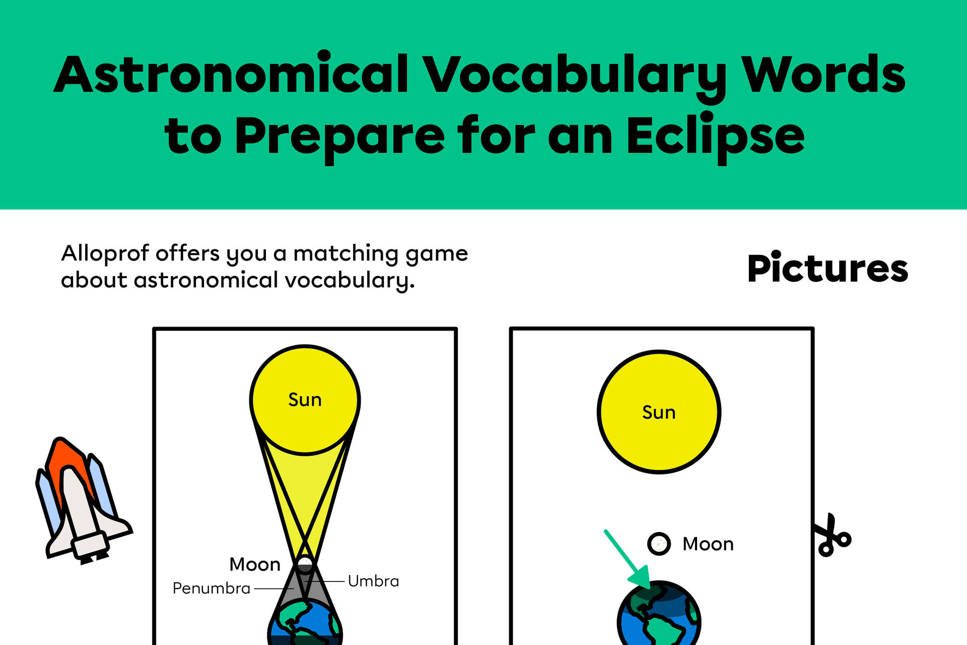 Matching game: Astronomical Vocabulary Words to Prepare for an Eclipse