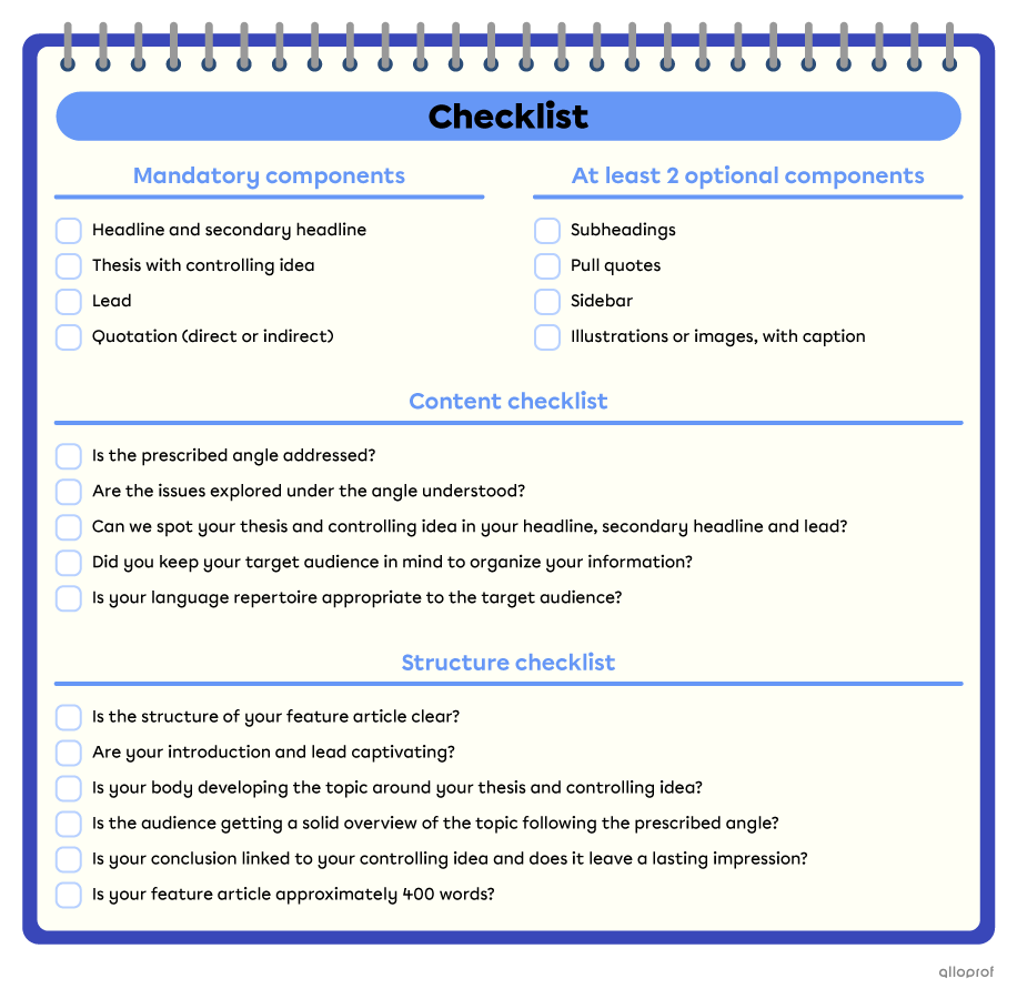 Checklists of what to include in your feature article.