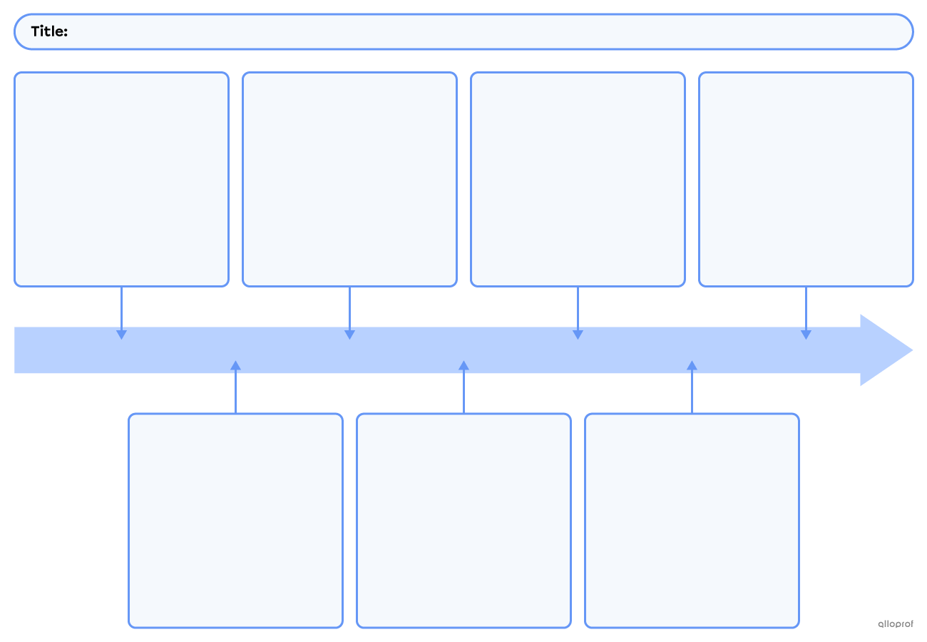 Timelines template.