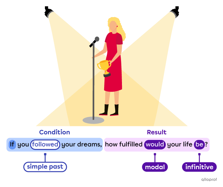 Woman accepting an award.