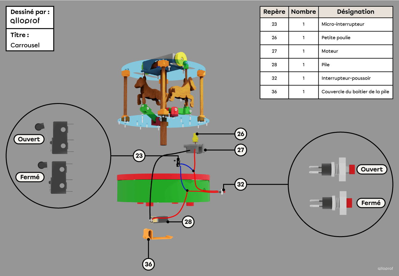 Le dessin d’ensemble en vue éclatée du circuit électrique du carrousel.