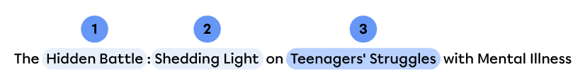 Headline example: The Hidden Battle: Shedding Light on Teenagers' Struggles with Mental Illness.