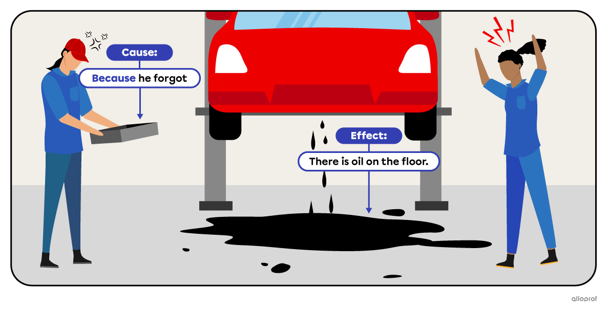 At a garage, an oil change didn’t go as planned.