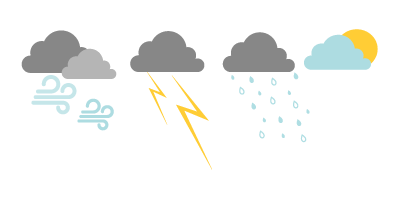 Weather.