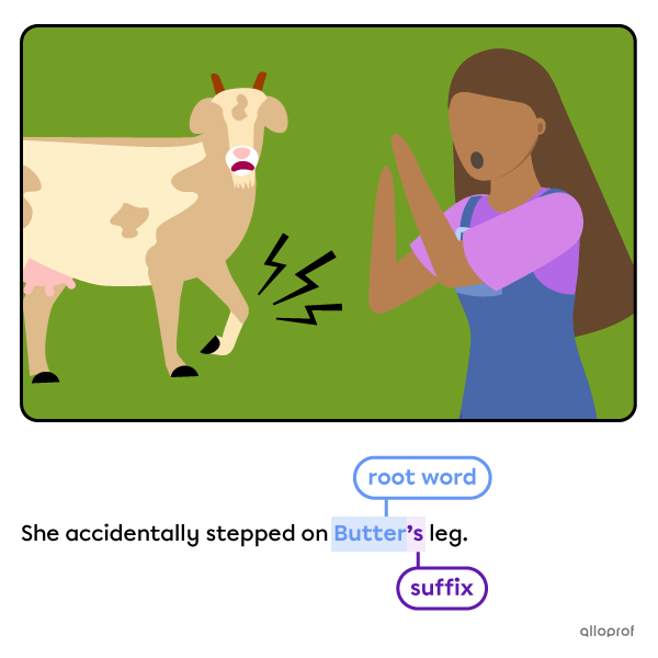 Woman stepping on a goat’s leg.
