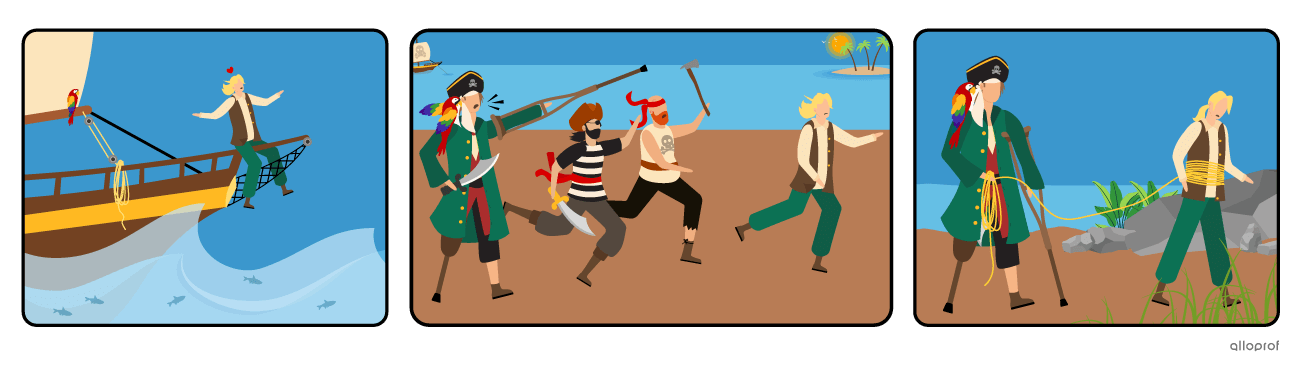 Having found a treasure map put Jim on a journey where he went on a ship voyage, faced a mutiny and became a hostage once on the island.