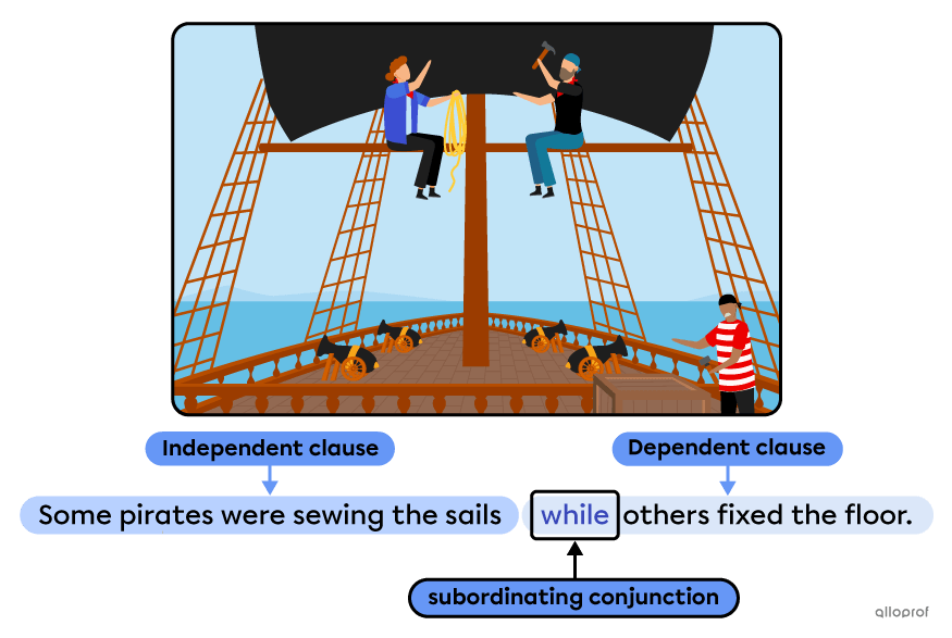 A complex sentence showing pirates sewing a sail and fixing a floor.