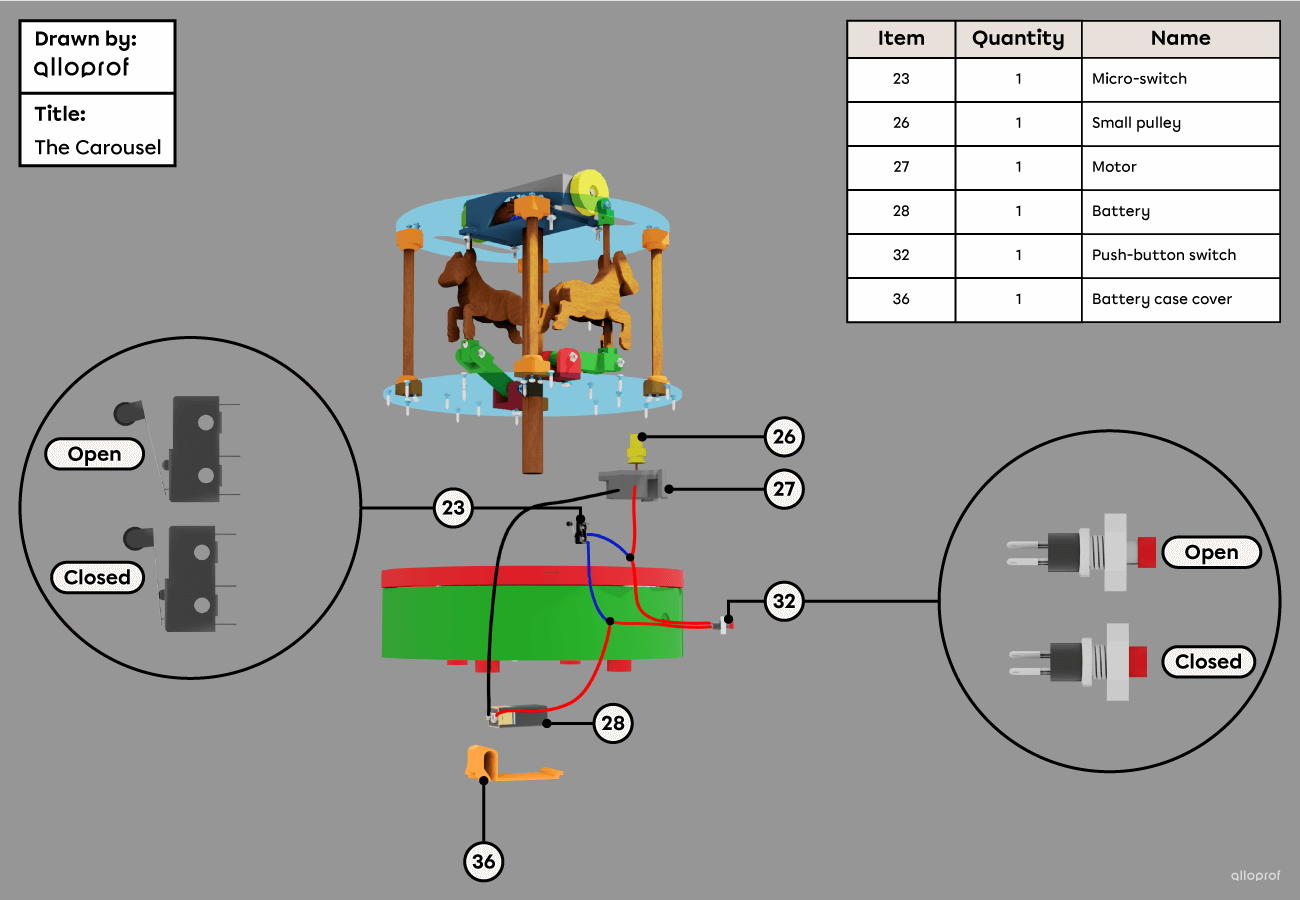 Exploded-view drawing of the carousel’s electrical circuit.
